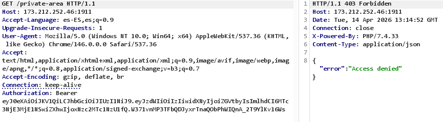 Burp Suite showing Access denied on /private-area